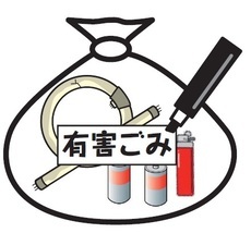 イラスト：有害ごみと明記して
