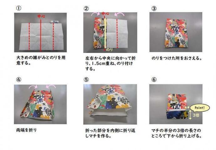 写真：雑がみ回収袋の作り方1