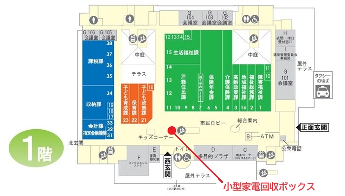 ボックス設置場所（立川市役所）