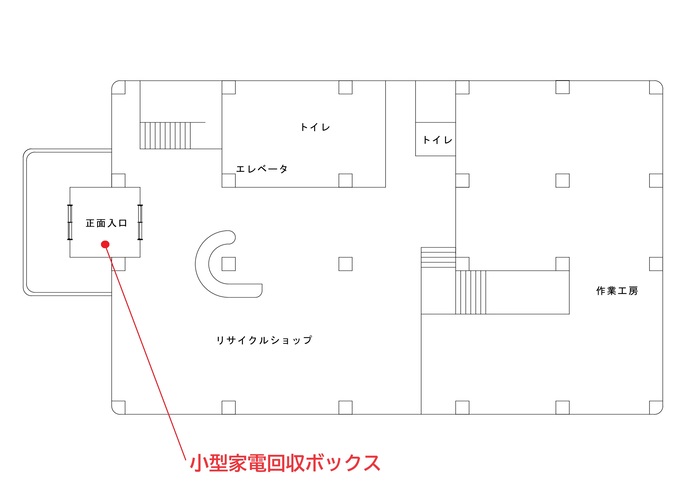 小型家電回収ボックス（総合リサイクルセンター）