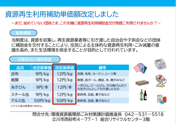 資源再生利用補助金金額改定チラシ