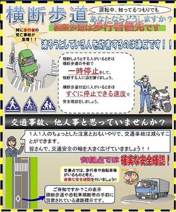 写真：チラシ　ドライバーの皆さん、横断歩道は歩行者優先です