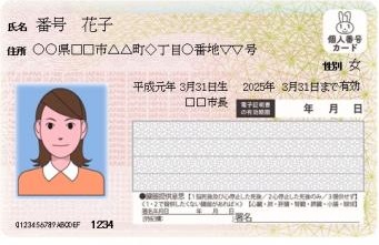 写真：マイナンバーカードイメージ