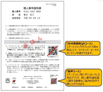 写真：個人番号通知書イメージ