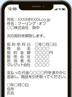 写真：送信した画面