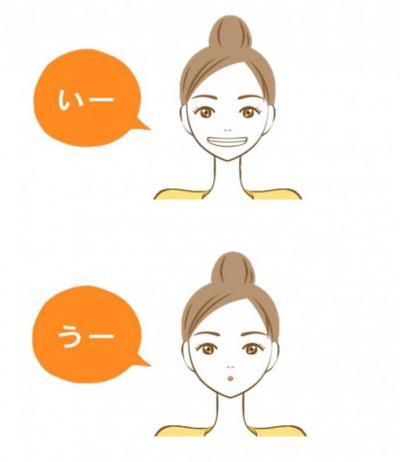 イラスト：唇の体操
