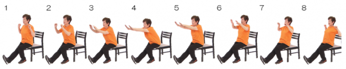 写真：前後バランス（座る）