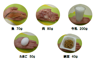 イラスト：魚1切れ、肉1切、牛乳1杯、卵1個、納豆1パックが目安です。