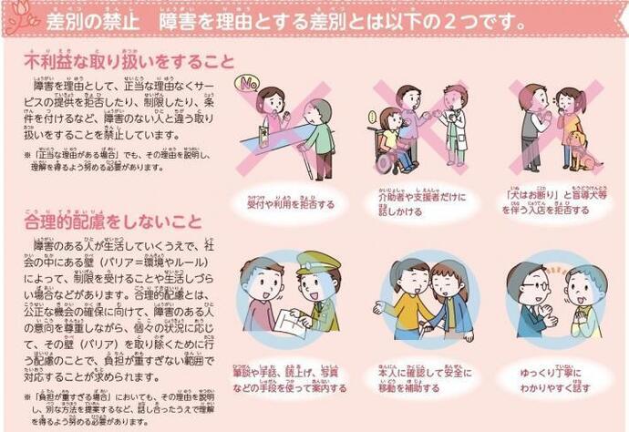 イラスト：障害を理由とする差別とは、不利益な取り扱いをすることと、合理的な配慮をしないことです。