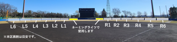 写真：広告掲載区画