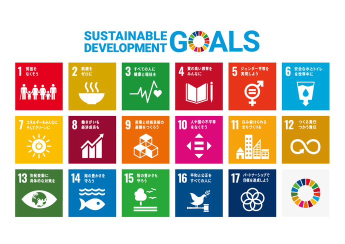 イラスト：SDGs