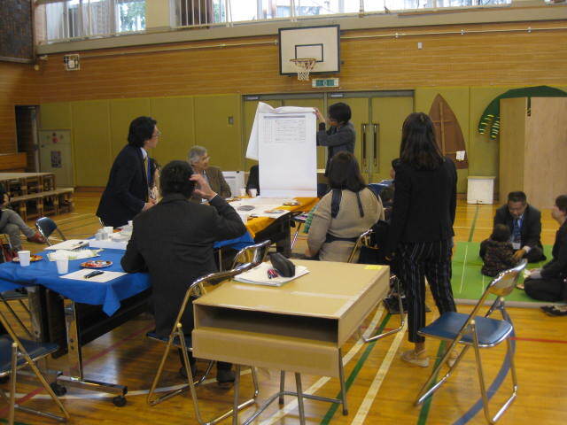 写真：ワークショップの様子