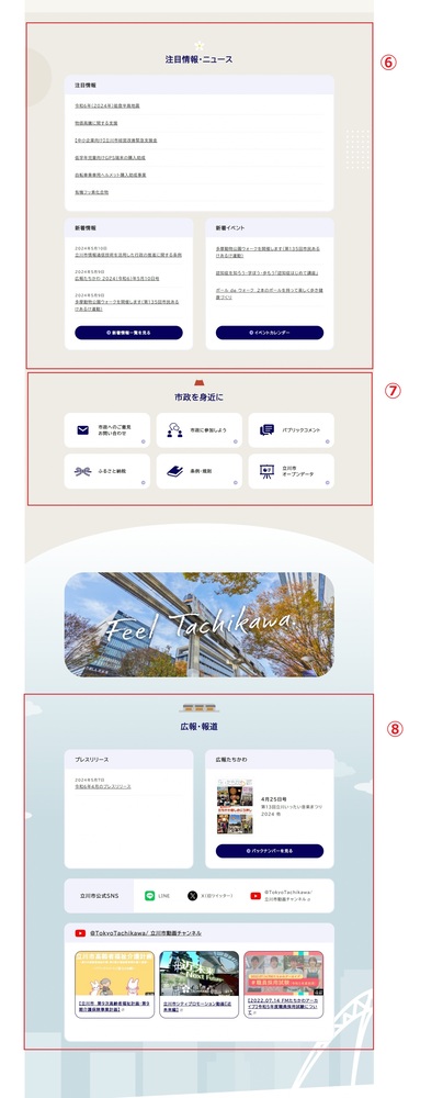 イラスト：トップページのコンテンツ配置2