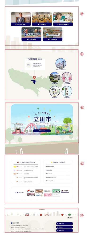 イラスト：トップページのコンテンツ配置3