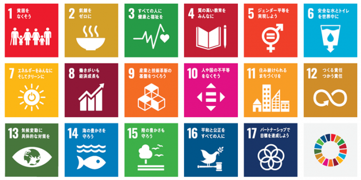 イラスト：SDGs17のゴール