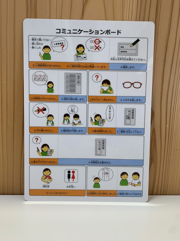 コミュニケーションボードの画像です。