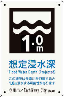 写真：多摩川版　1.0m浸水