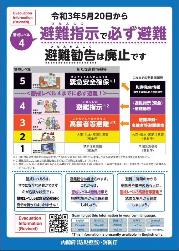 写真：チラシ　新たな避難情報（表）