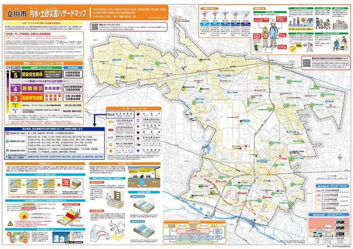 写真：立川市内水・土砂災害ハザードマップ