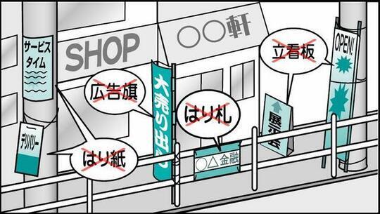 イラスト：道路上の迷惑看板・のぼり旗