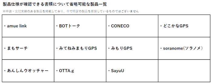 製品仕様が確認できる書類の提出を省略できる製品一覧