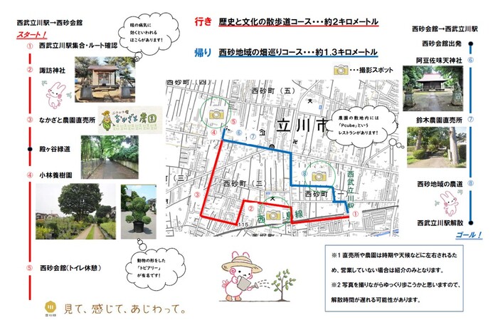 「立川の農」フォトウォークツアーの行路