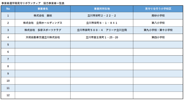 協力事業者一覧表の画像