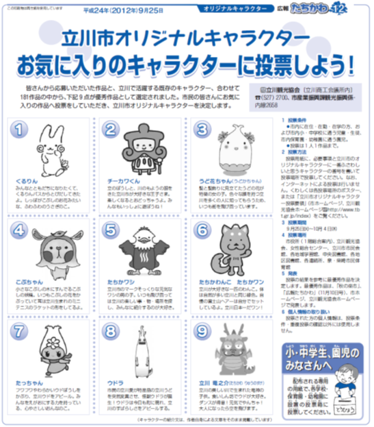 画像：立川市オリジナルキャラクター投票