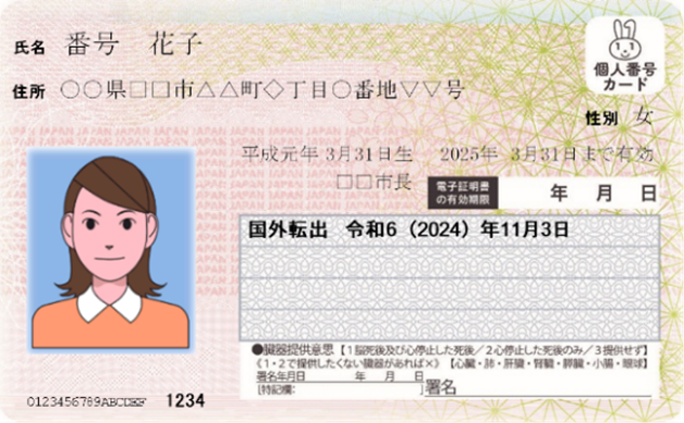 国外転出時に切り替えたカード