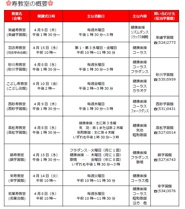 令和8年度の新規募集は3月10日号発行の広報たちかわでご案内し、3月10日（火曜日）より受付を開始する予定です。 詳しくは各担当学習館へお問い合わせください。